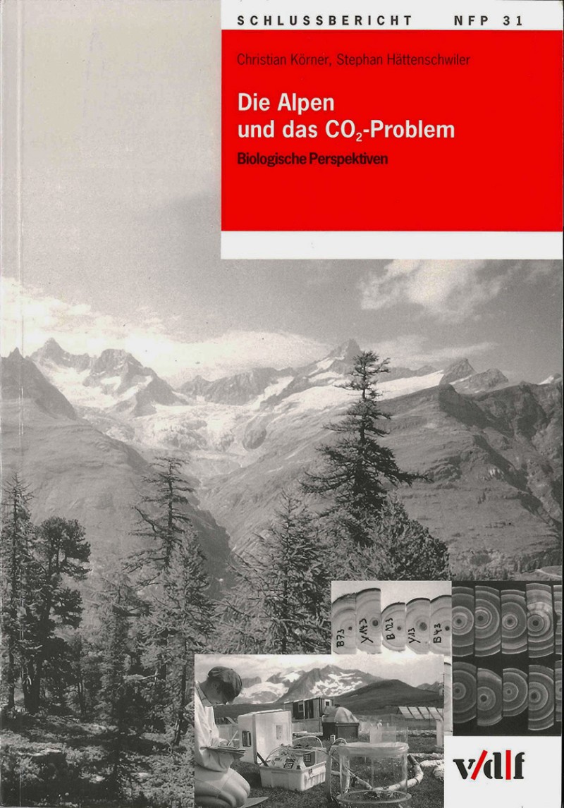 Die Alpen und das CO2-Problem