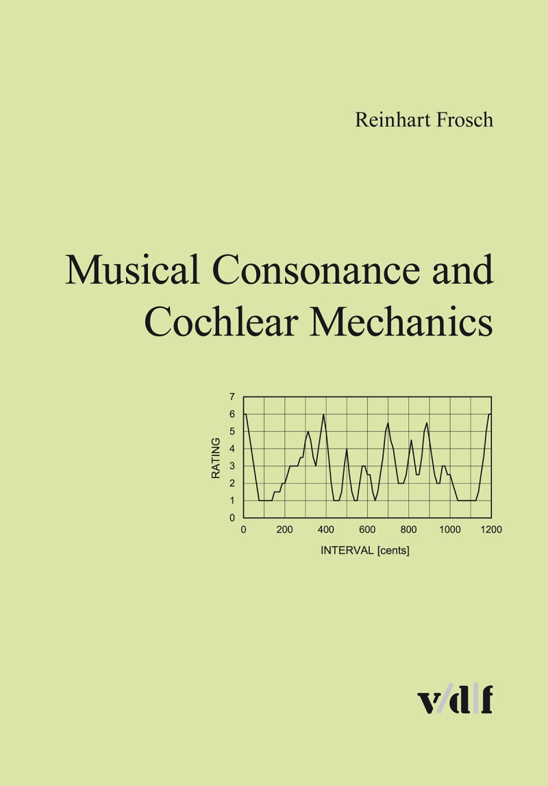 Musical Consonance and Cochlear Mechanics